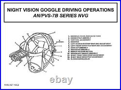AN/PVS-7B Gen 2+ Night Vision Googles SURPLUS