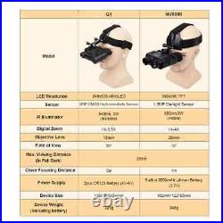 G1 Helmet Night Vision Goggles Binocular 1920x1080P 940nm IR Head Mount Eyepiece