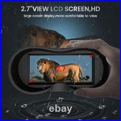 Head Mounted Night Vision Goggles