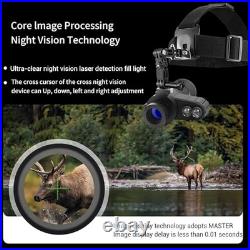 Head-Mounted Night Vision Monocular Goggles with Elastic Head Strap, Default