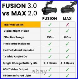 MAX 2.0 Digital Night Vision Goggle & Fusion 3.0 Thermal/NV Goggle Head & Helm