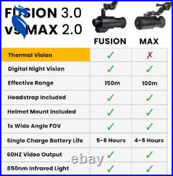 MAX 2.0 Digital Night Vision Goggle & Fusion 3.0 Thermal/NV Goggle Head & Helmet