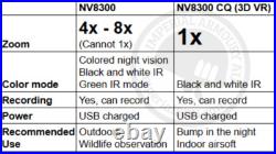 NV8300 CQ 1x ZOOM Infrared Night Vision Binoculars 3D Goggles NVG AUSTRALIA