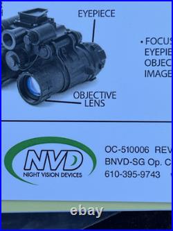 NVD BNVD-SG Gen 3 Night Vision Binocular White Phosphor Elbit Thin Filmed