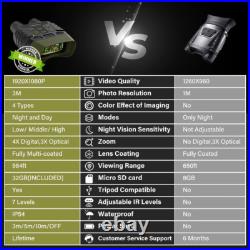 Night Vision Goggles Hapimp Binoculars 1080P 4X Zoom, Photo, Video, Waterproof Night Vision Goggles Hapimp Binoculars 1080P 4X Zoom, Photo, Video, Waterproof