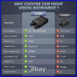 Night Vision Goggles Infrared Digital Binoculars For Total Darkness Surveillance Night Vision Goggles Infrared Digital Binoculars For Total Darkness Surveillance