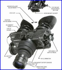 Nivisys PVS-7 Night Vision Goggle / Generation 3 Image Tube