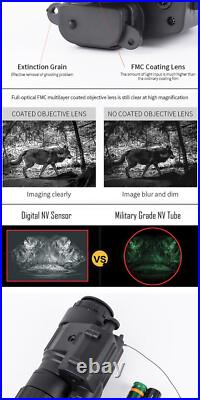 PV-1011 (Digital PVS-14) Custom Listing for trojansraiders1 Only