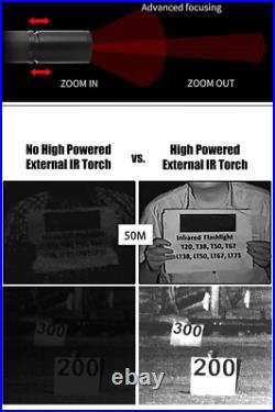 PV-1011 (Digital PVS-14) Custom Listing for trojansraiders1 Only