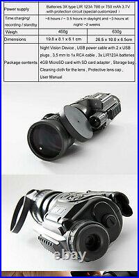 Rongland 760D IR Infrared Night Vision NVG Monocular Scope Offers Accepted