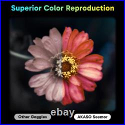 Seemor-200 Night Vision Goggles 4K Full Color Night Vision Binoculars for Adul Seemor-200 Night Vision Goggles 4K Full Color Night Vision Binoculars for Adul