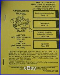 Superior Tactical PVS-7 Night Vision Goggle (NVG) Gen 3 Blem Spec