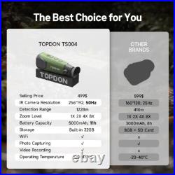 Thermal Imaging Monocular Handheld Night Vision Goggles AI 256X192 8X Zoom 12? M