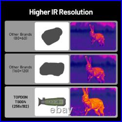 Thermal Imaging Monocular Handheld Night Vision Goggles AI 256X192 8X Zoom 12? M