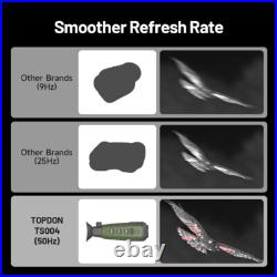 Thermal Imaging Monocular Handheld Night Vision Goggles AI 256X192 8X Zoom 12? M