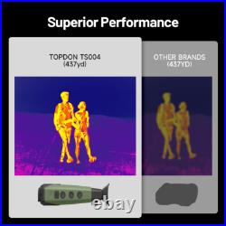 Thermal Imaging Monocular Handheld Night Vision Goggles AI 256X192 8X Zoom 12? M